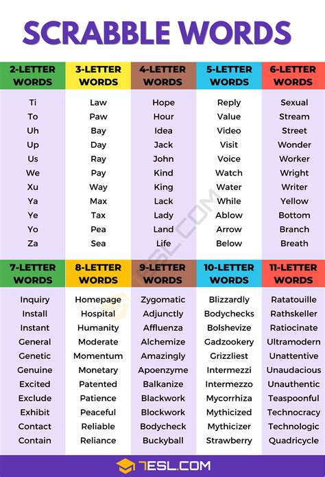 is vue a scrabble word|scrabble word lists.